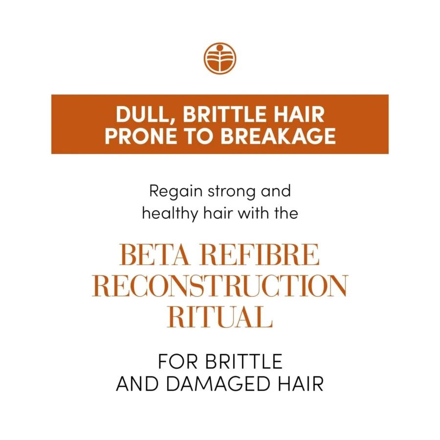 Medavita Beta Refibre Spray reconstructie fara clatire cu aminoacizi- microemulsie 150ml - imagine 4