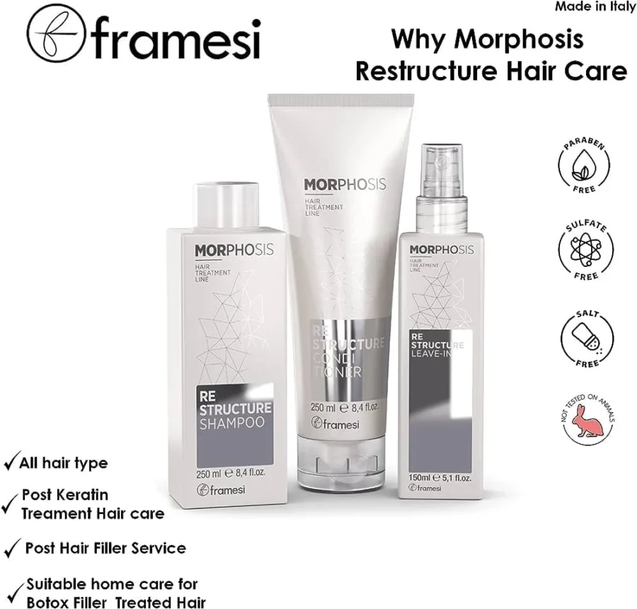 Framesi Balsam de Reparare si Restructurare 250ml