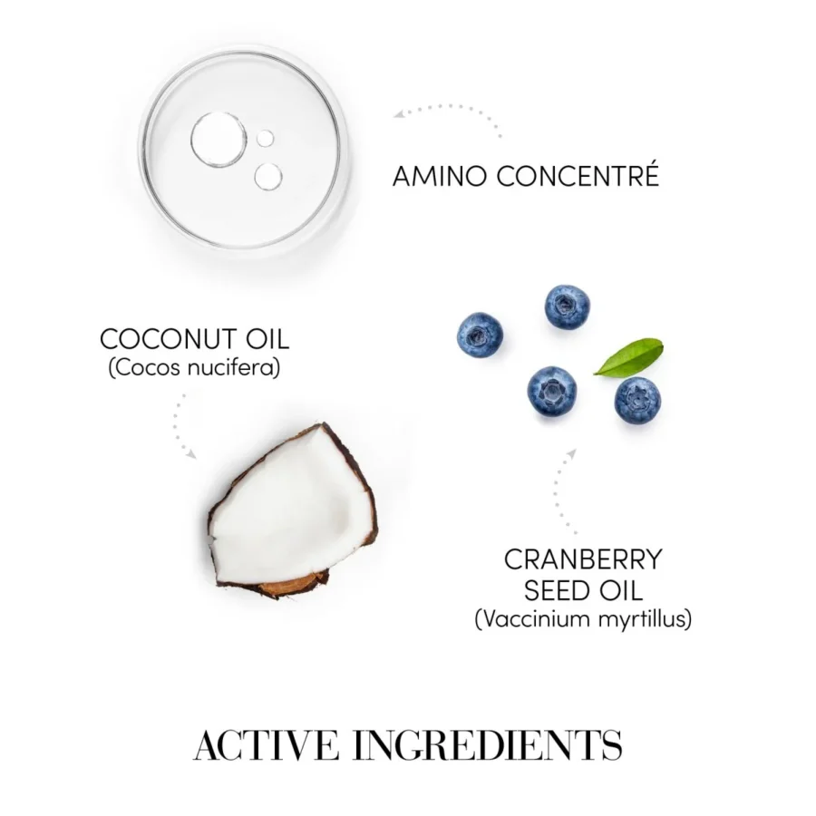 Duo Kit pentru Stralucirea Parului - Medavita Choice Glowing - imagine 2