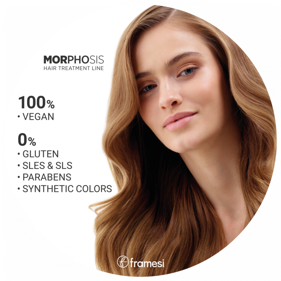 Borseta Repair - Framesi - 250ml - imagine 5